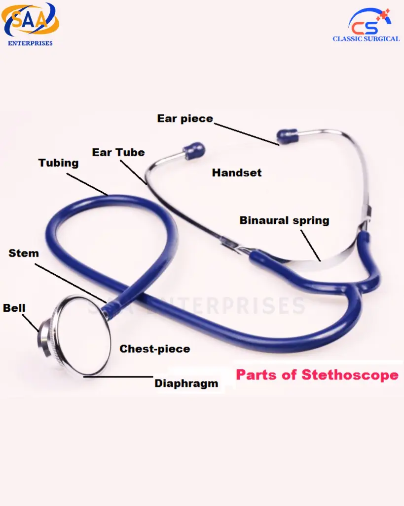 Doctor stethoscope.webp